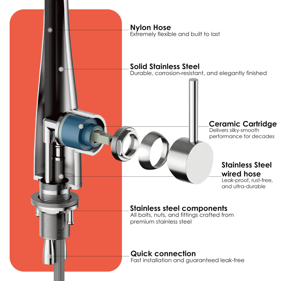 Bathroom Basin Mixer Tap